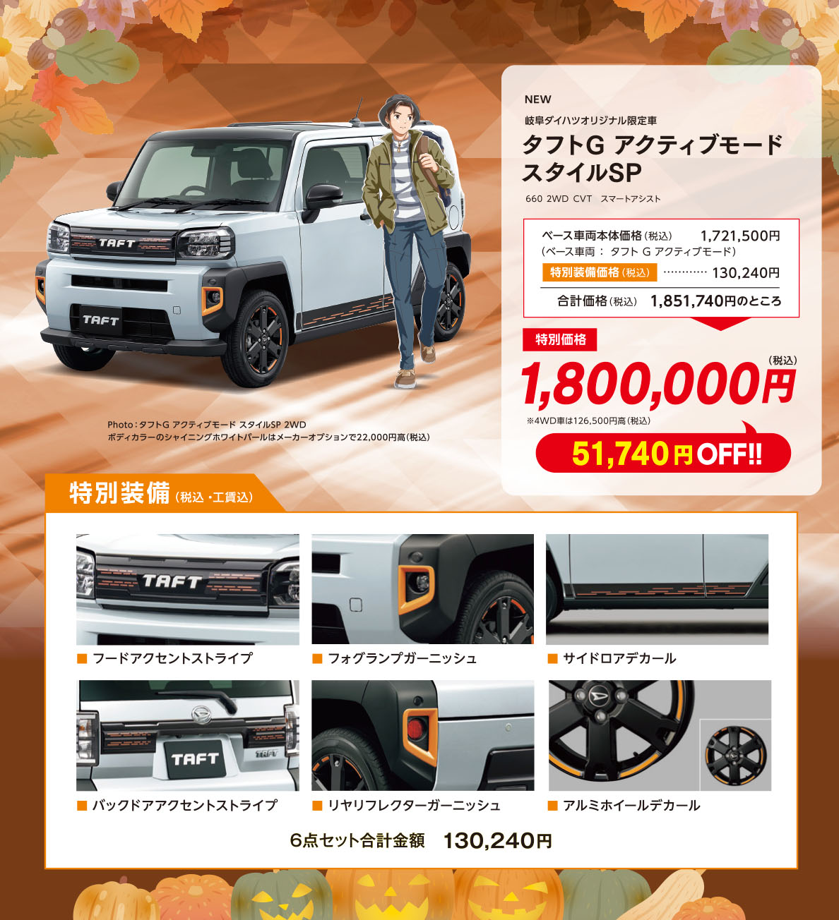 タフト
